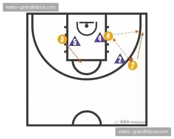 英格兰定位球战术价值 破低位防守能力与进攻节奏变化分析